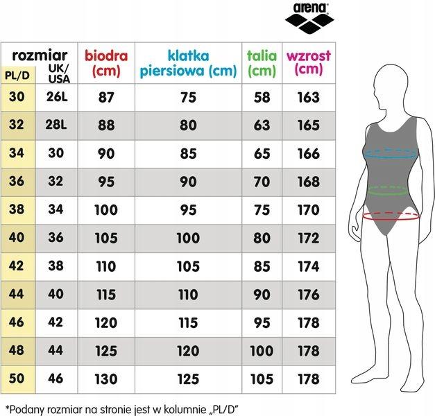 Y8667 Arena Solid Swimsuit Control Pro One-Piece 48-50