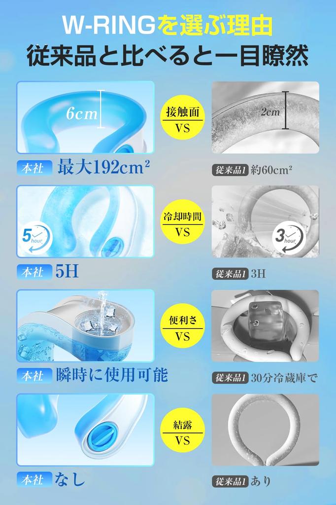 the Heat 2026 New Icing Ring Neck Cooler Ice Pack Cooling Ring Heatstroke Prevention Icing Neck Shoulder Cooling Cooling Cooling Goods Ice Pack Heat