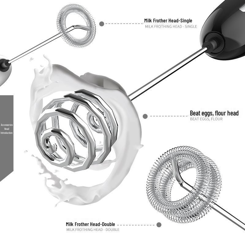 Electric Milk Frother & Mini Whisk - Portable Coffee Frother & Egg Beater