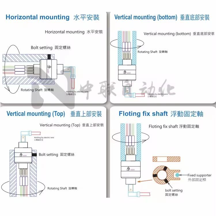 A2H Conductive Slip Ring Asiantool Rotary Connector MERCOTAC M230 Collector Ring 2 Way 30A