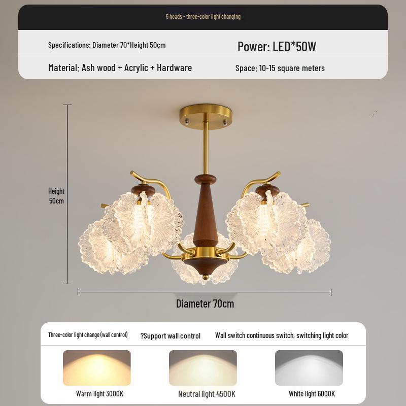 Retro American Chandelier: Versatile Living Room, Bedroom & Dining Lamp with Persimmon Design