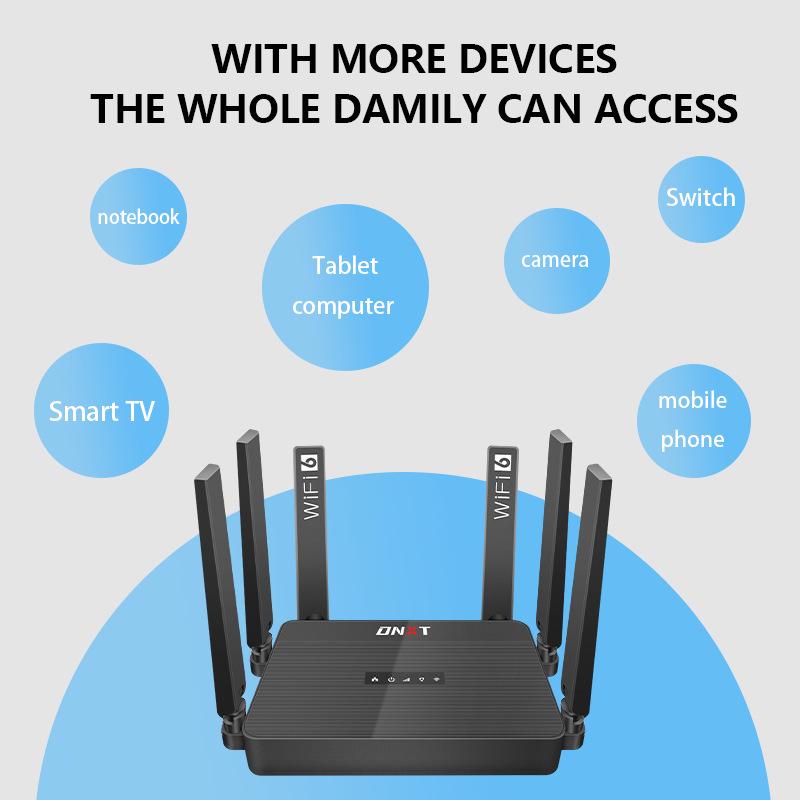 WiFi6 CPE Router WR950 with SIM Slot - 4G Battery Version for Southeast Asia, Africa, Middle East, and Russia