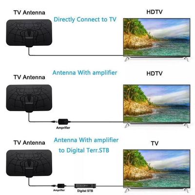 Antenas Hdtv 1500 Millas Antena Digital Interior Aérea Dvb-T2 Canal Local 4K