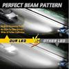 H4 LED Super Bright Headlights Bulb 3000000LM  Wireless Plug And Play Led Light for Car 6000K Spotlight Automobile Diode Lamp