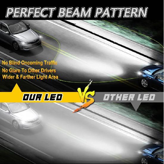 H4 LED Super Bright Headlights Bulb 3000000LM Wireless Plug And Play Led Light for Car 6000K Spotlight Automobile Diode Lamp
