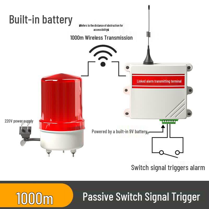 Industrial Wireless Trigger Alarm System