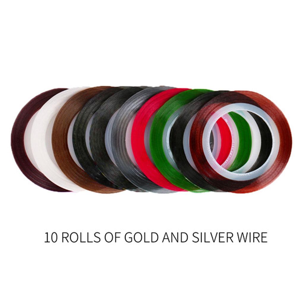 DIY Manicure Tool Set Art Kit for Beginners Portable Polishing Manicure