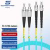 Guanghang OM3/OM4 10 Gigabit Multimode Duplex LSZH Fiber Optic Patch Cable