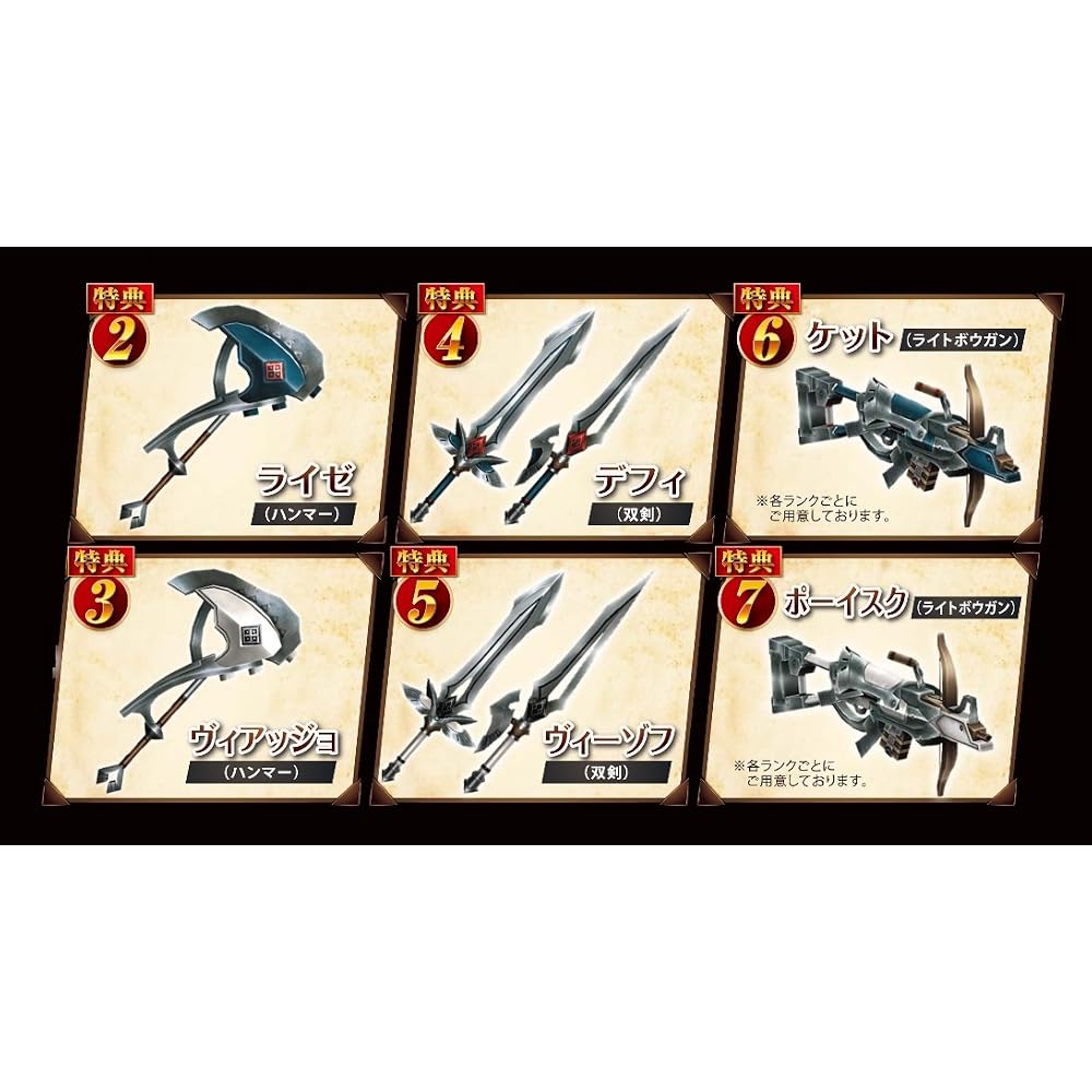 Monster Hunter Frontier G6 Premium Package (Includes 18 Deluxe Benefits)