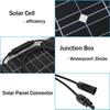 1500W Solar Power System 220V/1500W Inverter Kit 600W Sol-ar Panel Battery Charger Complete Controller Home Grid Camp Phone