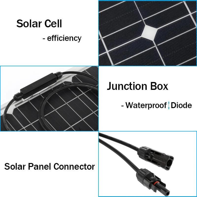 1500W Solar Power System 220V/1500W Inverter Kit 600W Sol-ar Panel Battery Charger Complete Controller Home Grid Camp Phone