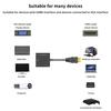 HD 1080P HDMI zu VGA Kabelkonverter mit Audio Stromversorgung HDMI Stecker auf VGA Buchse Konverter Adapter für Tablet Laptop PC TV