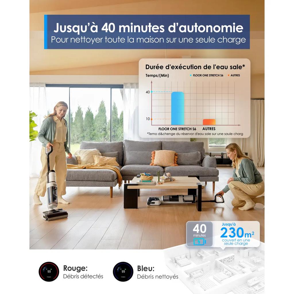 Tineco Floor One Stretch S6 Wet and Dry Vacuum Flat Design 180° Low Access 13 Cm Self-cleaning FlashDry 70°C Runtime 40 Min
