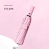Umbrella for Both Rain and Sun, Enlarged and Reinforced with 24 Ribs, Fully Automatic, Wind-Resistant, Unisex Sunshade Umbrella, Sun Protection, Uv