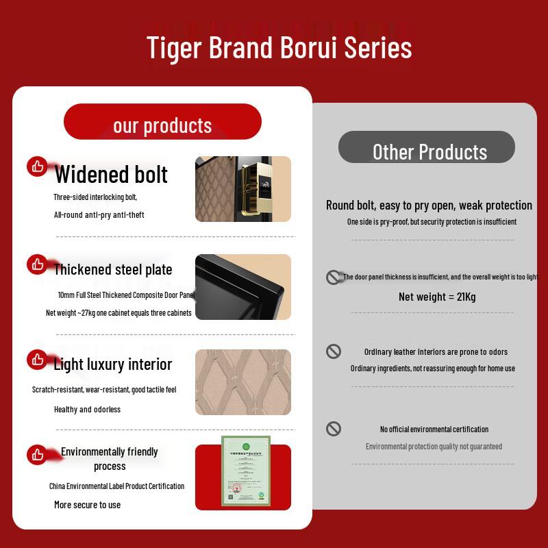 TIGER Bori Series Fingerprint Password WiFi Smart Safe
