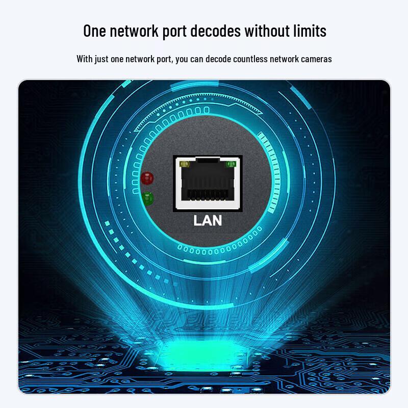 MT-viki MT-DMC1U H.265 Network Decoding Matrix