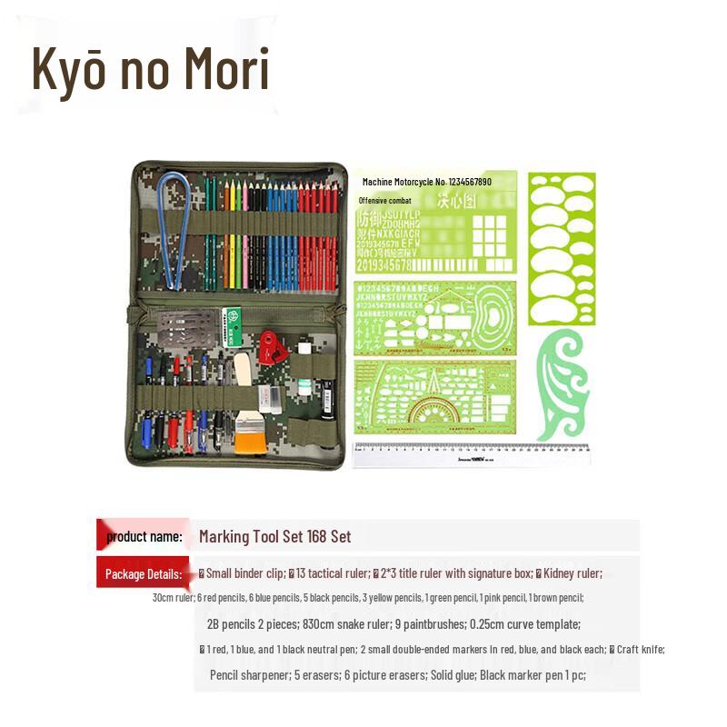 Camouflage Drafting Tool Kit