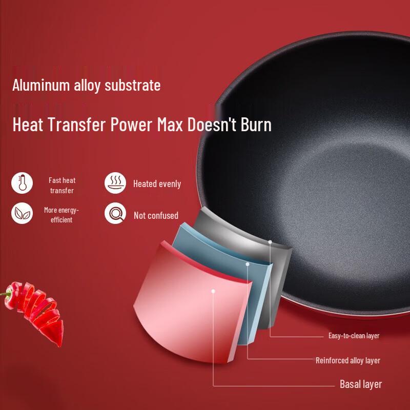 SUPOR Non-stick Cookware Set