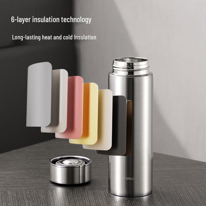 Deli Business Thermal Mug