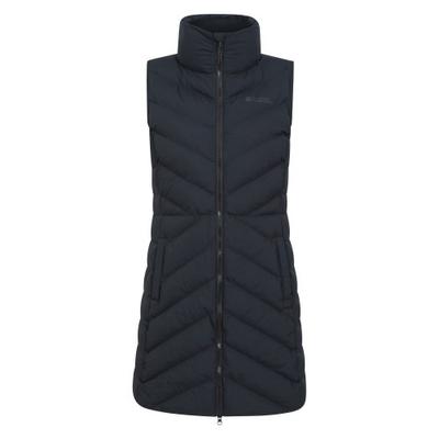 Paltoane și geci – Veste fără mâneci