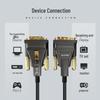 Yeren Fiber Optic DVI-D Cable
