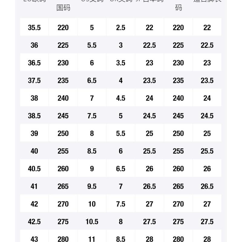 Nike Tech Hera White Black Women's  Sneakers  DR9761-101