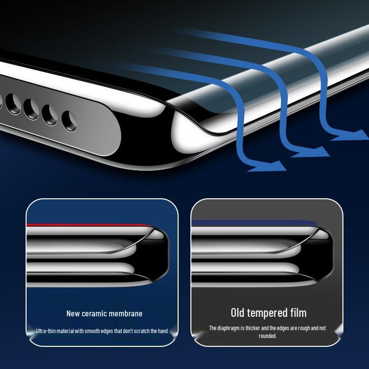 Honor X50/X50 Pro Curved Tempered Glass Screen Protector with Privacy and Anti-Blue Light Features