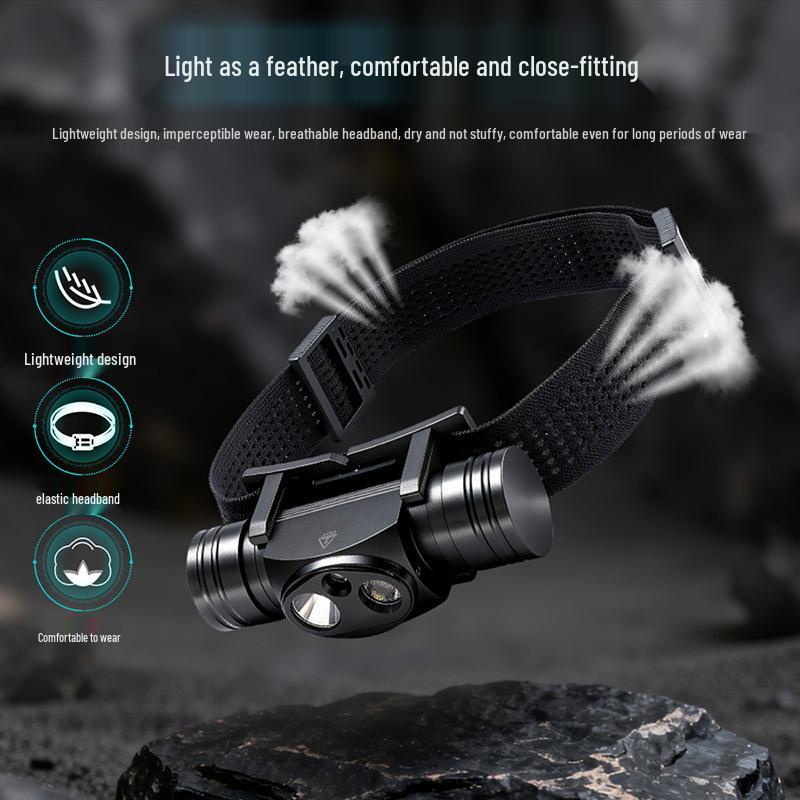 1000 Lumens Aluminum Alloy LED Headlamp with Long Battery Life for Outdoor Mountaineering and Night Fishing