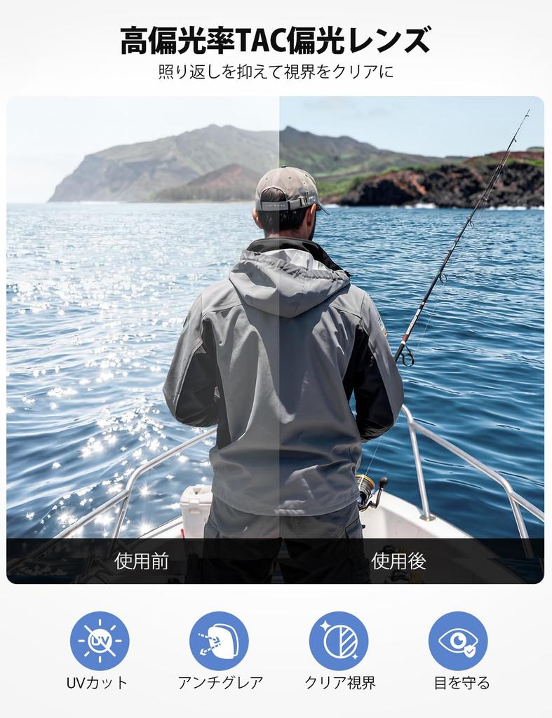 Sports Polarized for Asian TR90 UV400 TAC Polarized Mirror UV Blue Clear Gray [Lamicall] Sunglasses, Lenses, Running, Marathon, Hiking, Fishing,