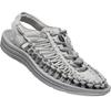Сандалии Keen Uneek W
