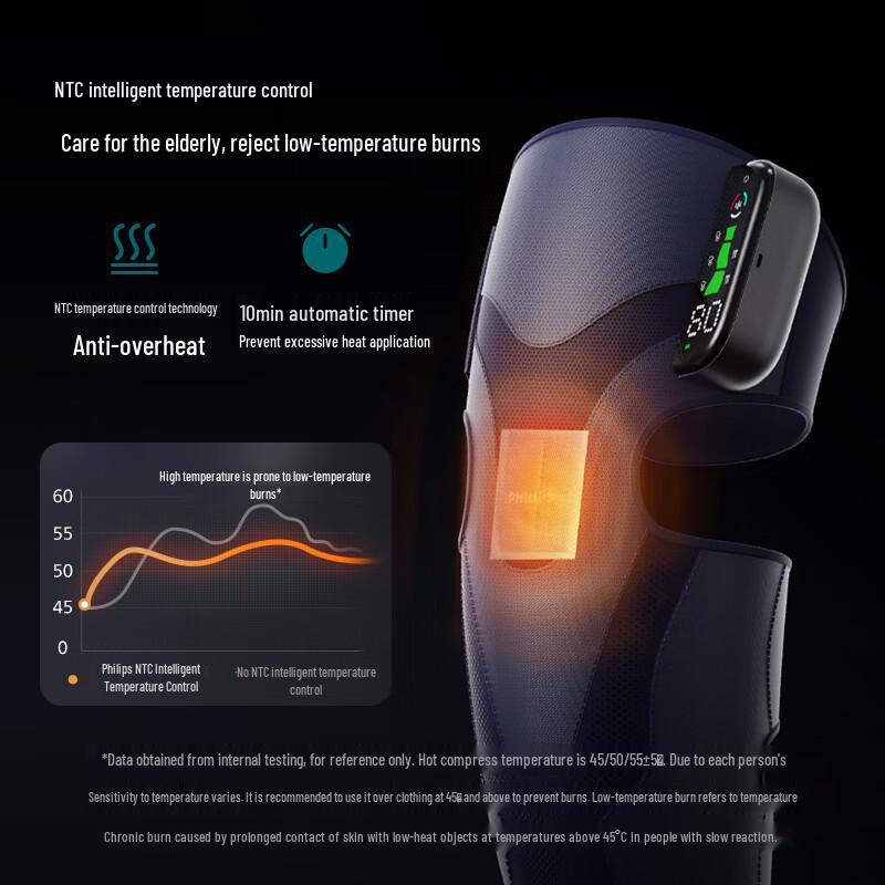 Philips PPM5204L Heated Knee & Leg Massager