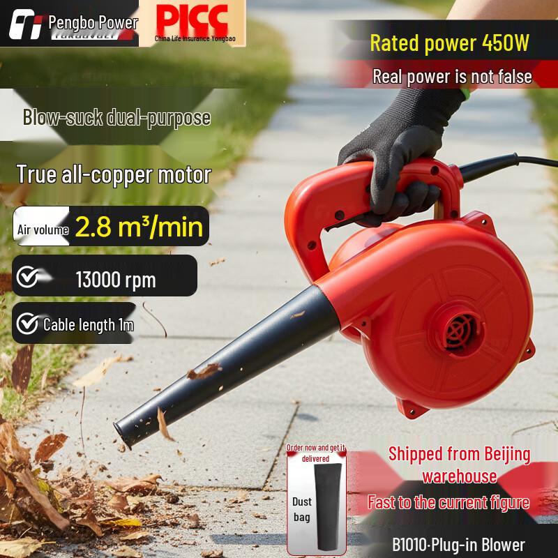 TURBOVOLT Industrial & Household Blower CN plug (adapter included)