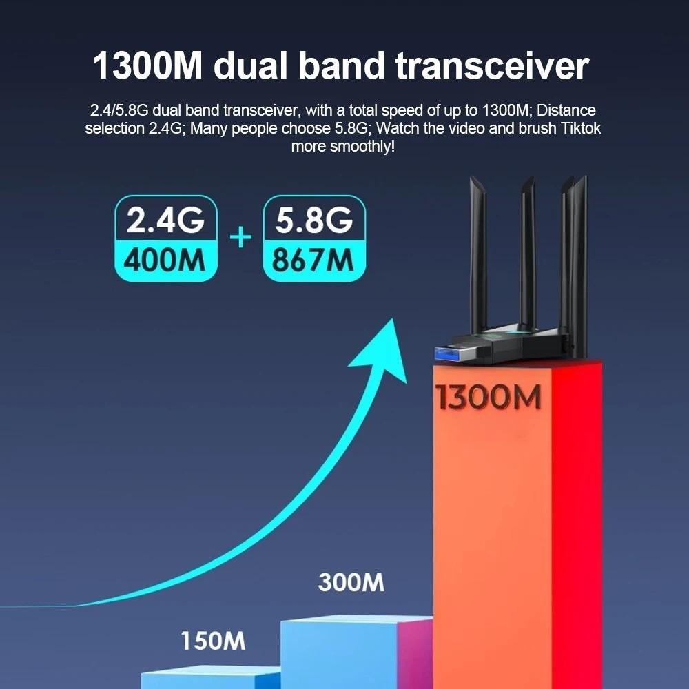 4 Antenna Design 1300Mbps WiFi Dongle Wireless Network Card  For Computer/PC/Tablet