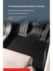 Eco-Friendly TPE Floor, Trunk, and Seat Back Mats for 2023-2025 Fangchengbao 5 Models