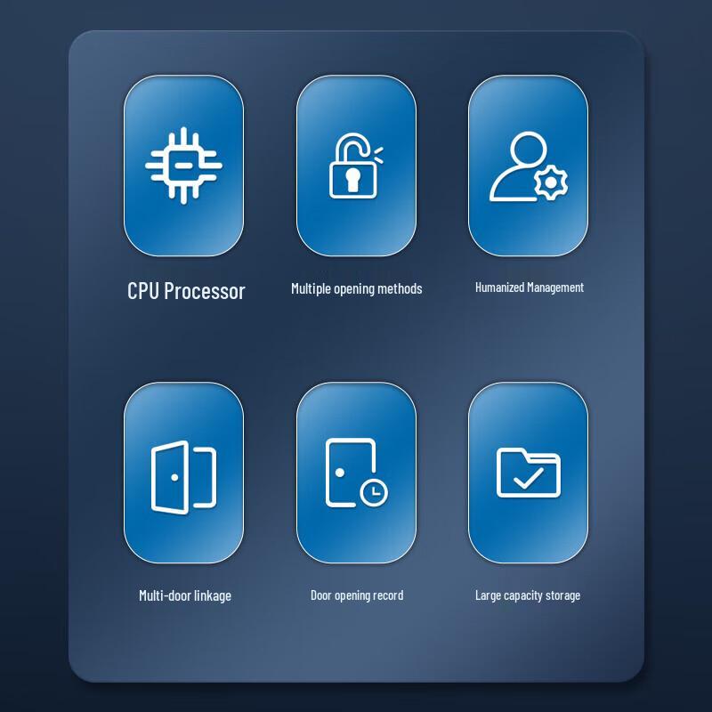 Kemai MJ804 Four-Door Network Access Controller CN plug (adapter included)