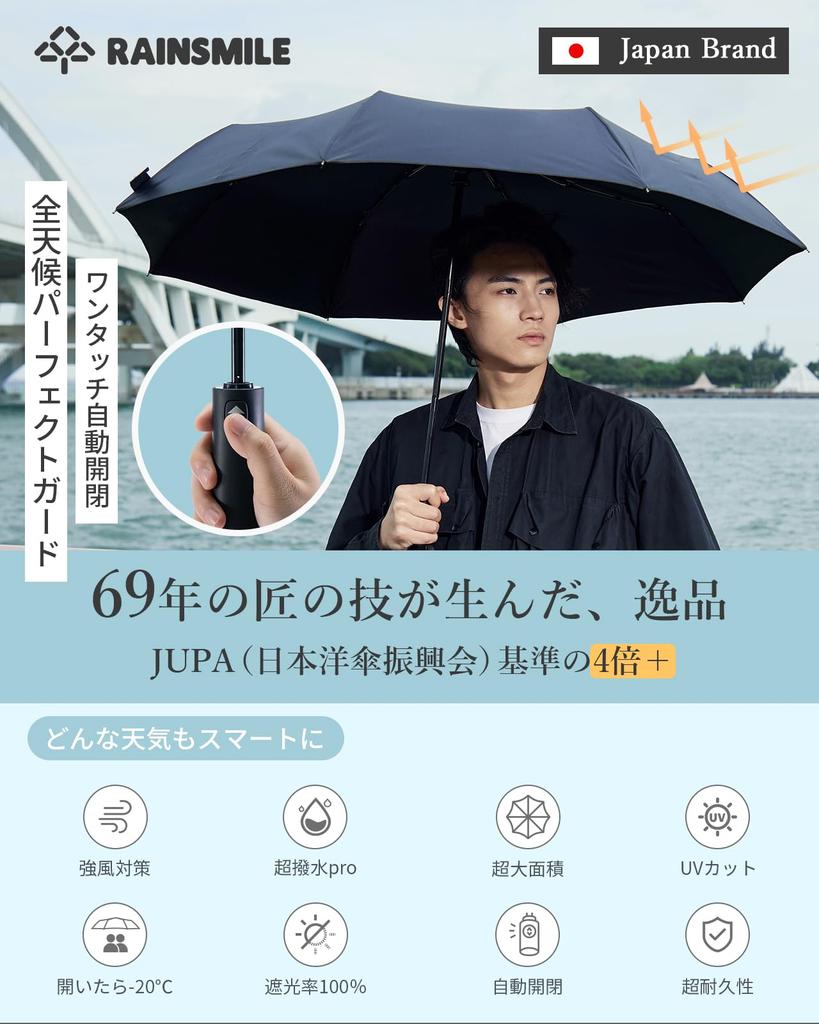Durable Folding Umbrella for Both Sunny and Rainy Automatic Opening and Large Size 8 UV Light Heat UV Repellent for Men and UV Protection for the