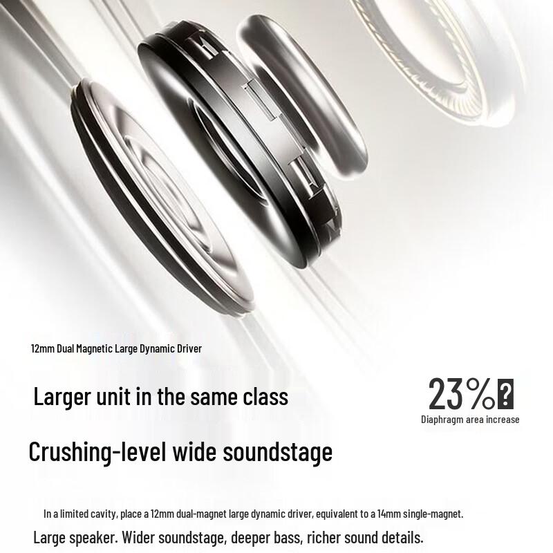 SANAG ANC Clip Ear-clip TWS AI Translator Headphones