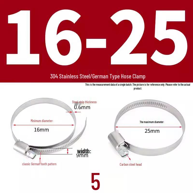 Jiemengzhe 304 Stainless Steel German Style Hose Clamp