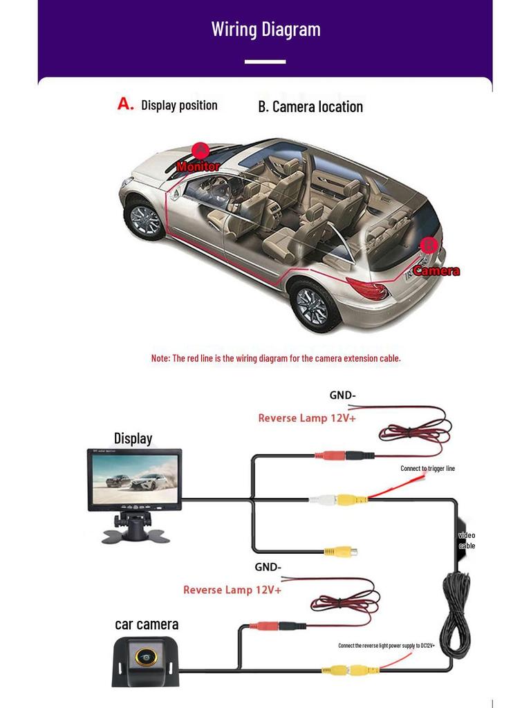 Waterproof HD Rearview Camera for Toyota Prius