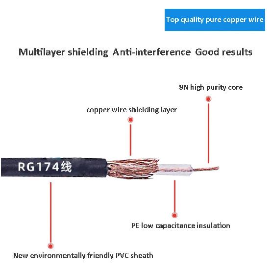 1Pcs 4G+4G+GPS+WIFI Antenna Four in One 2.4G LTE+GPS+2.4Ghz Bluetooth 5G Combined Antenna Outdoor Paste 1.5M SMA FAKRA
