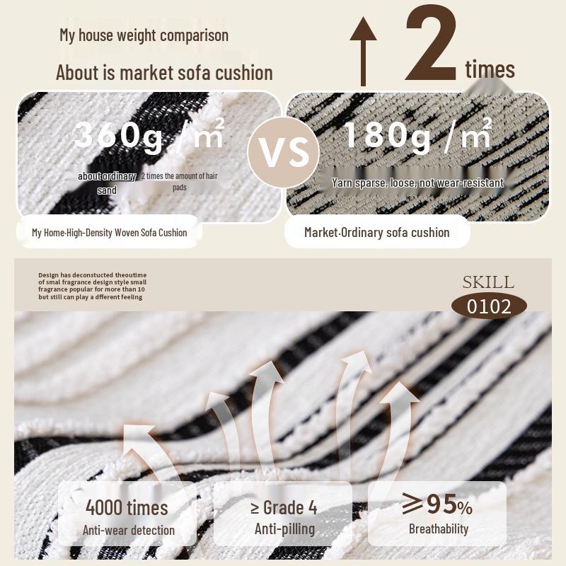 Luxury Chenille Sofa Cushion - Non-slip, Year-Round Use, Universal Fit, 2025 Edition