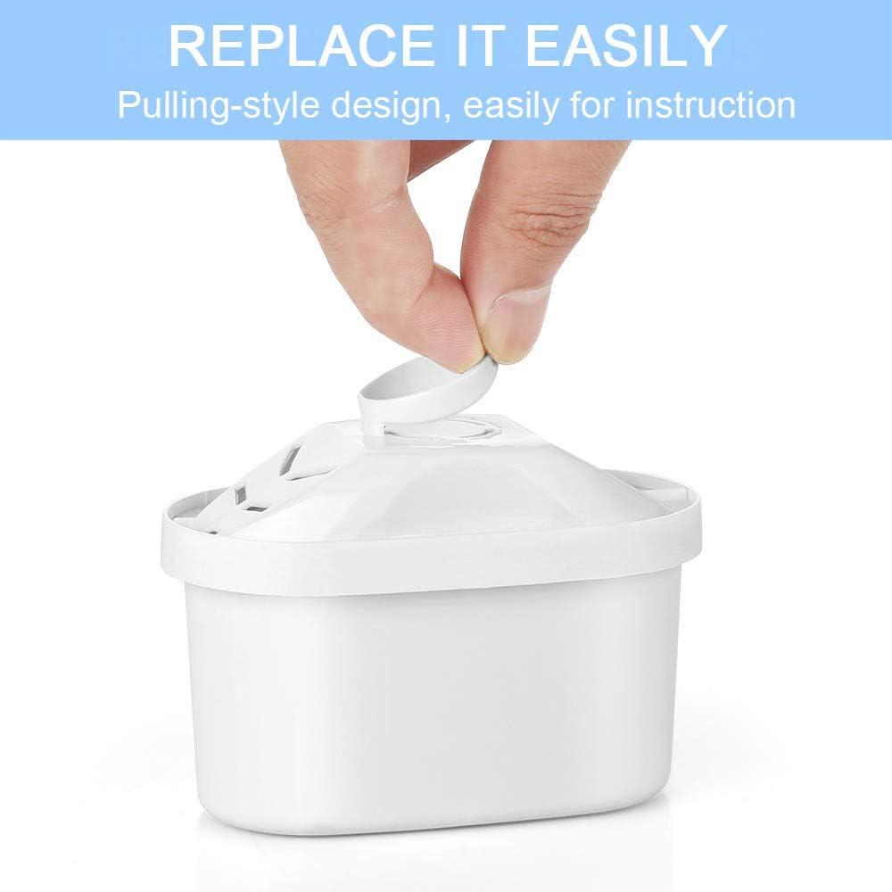 

2 Pack Water Filter Replacement Universal Cartridges with Multistage Filtration System, Removes Chlorine, Fluoride, Dirt, and Harmful Metals