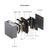 Beelink EQR5 Mini PC AMD Ryzen 5 5500U Barebone System (CN version)