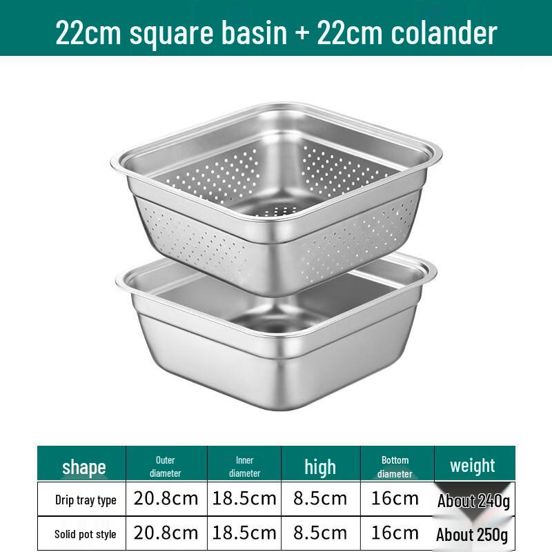 

Stainless Steel Washing Basin and Drain Basket Set