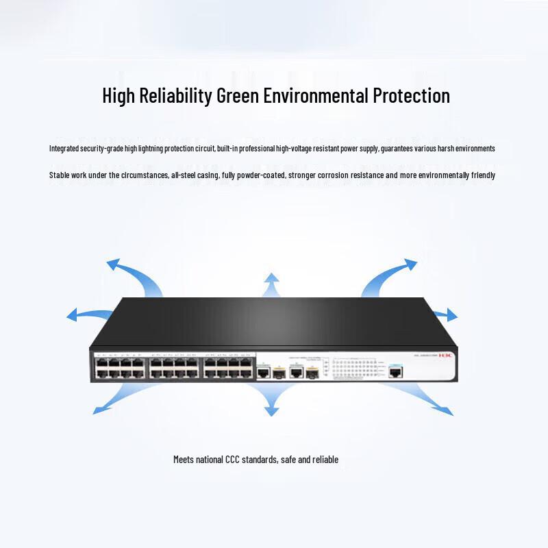 H3C US536-F-S Core Managed Switch