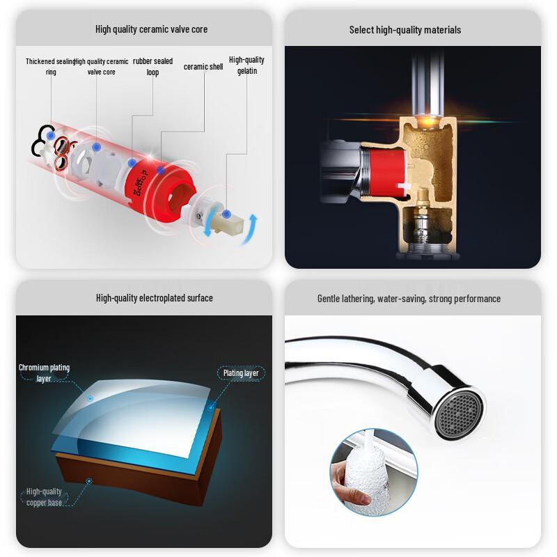 JOMOO Single Cold Water Rotatable Kitchen Faucet