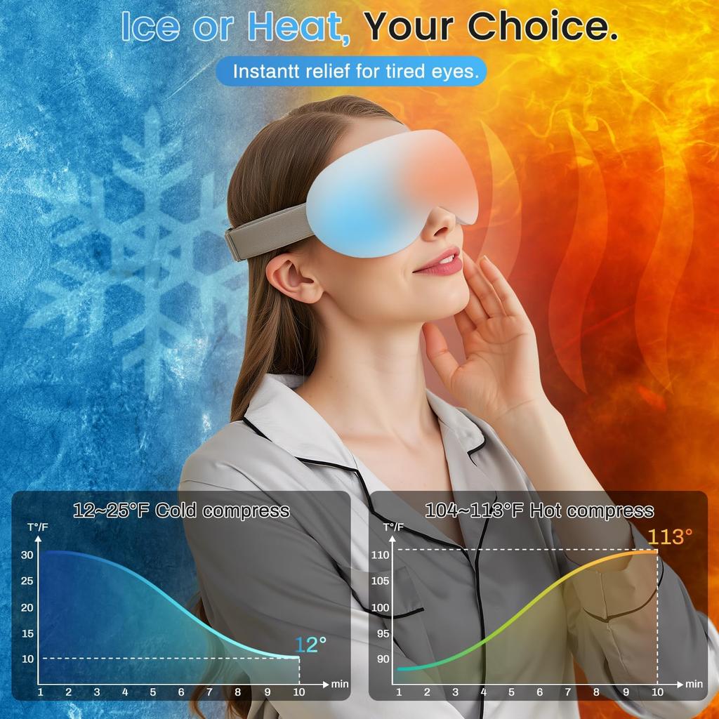 Eye Massager with Heat and Cooling 12 Vibration Node Rechargeable Eye Care Device with Bluetooth for Puffiness and Improve Sleep