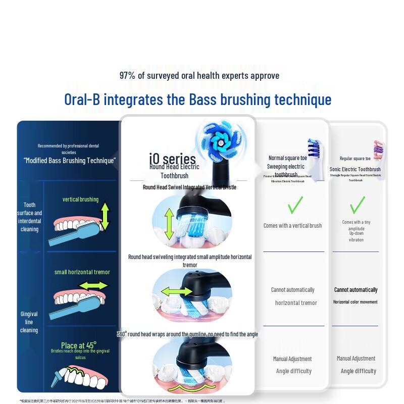 Oral-B iO3plus Smart Electric Toothbrush