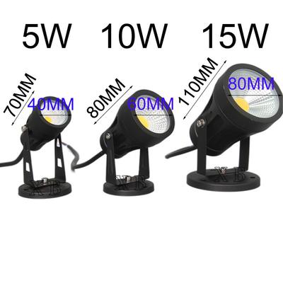 Oświetlenie zewnętrzne – Lampy ogrodowe