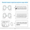 Soaiy Wireless Bluetooth Earbuds & Headsets